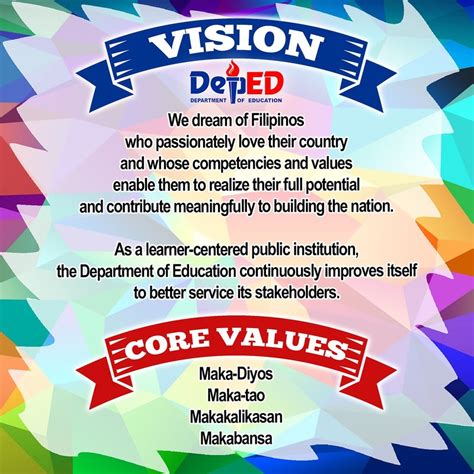 depedmeaning|DepEd Mission and Vision, Core Values and Mandate.